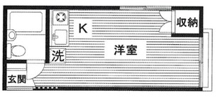 目黒駅 徒歩15分 2階の物件間取画像